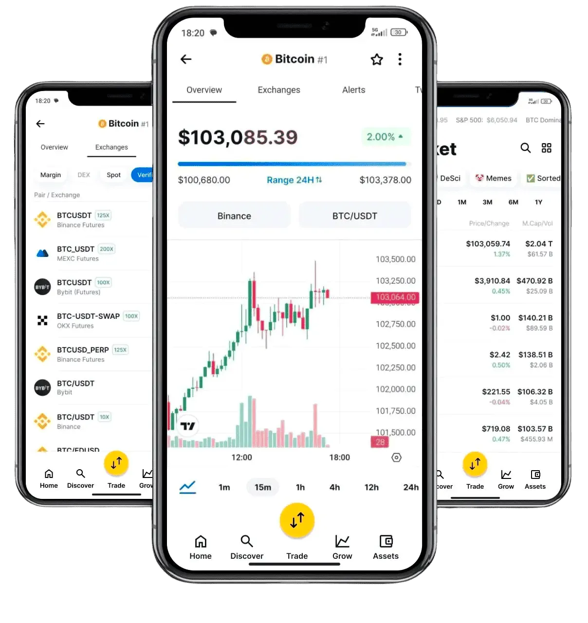 Btc 600 Lurotix plataforma de inversión