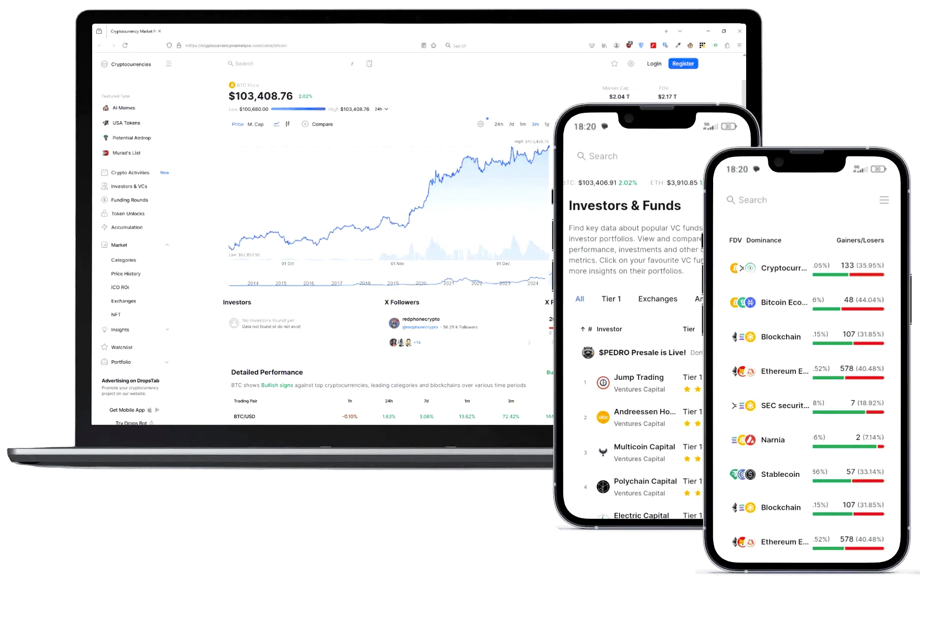 Btc 600 Lurotix trading